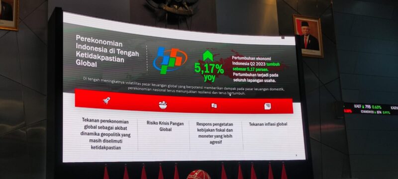 Economic & Capital Market Outlook 2024 di Jakarta, Selasa (10/10/2023). (ist)